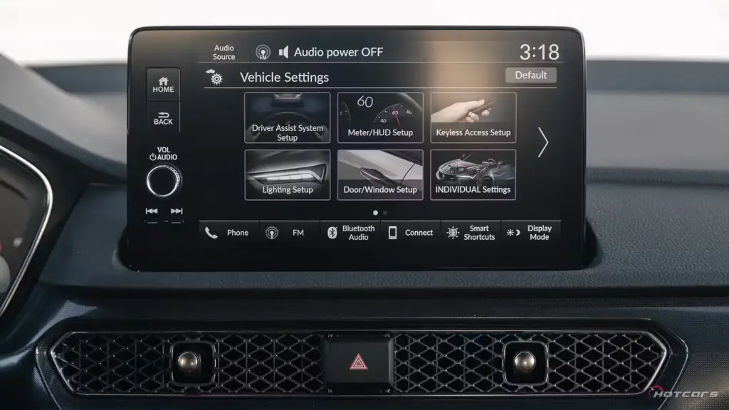 Технология и простота использования